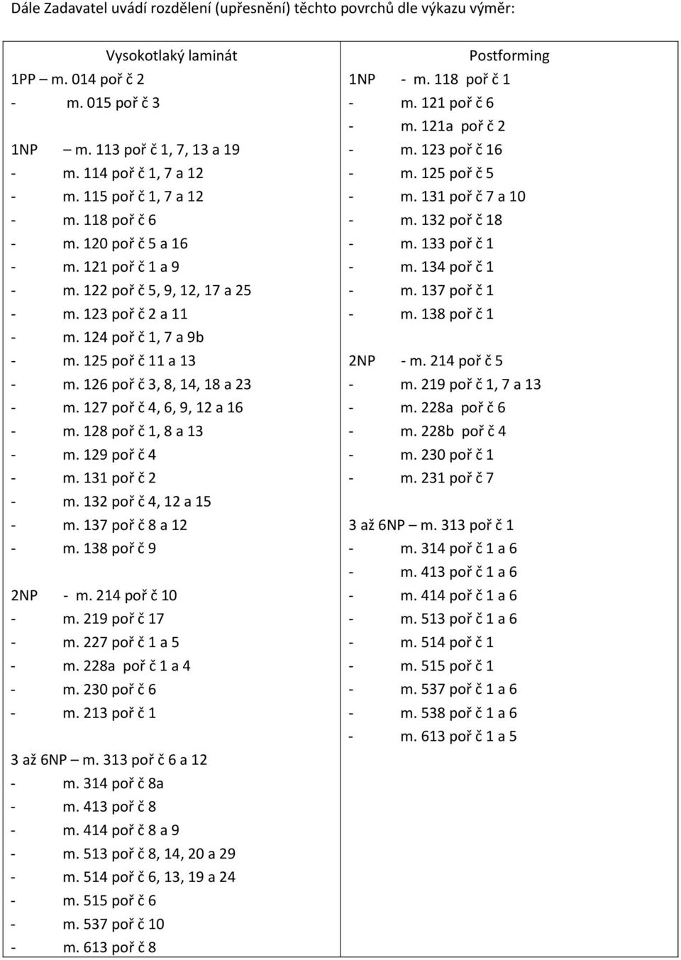 126 poř č 3, 8, 14, 18 a 23 - m. 127 poř č 4, 6, 9, 12 a 16 - m. 128 poř č 1, 8 a 13 - m. 129 poř č 4 - m. 131 poř č 2 - m. 132 poř č 4, 12 a 15 - m. 137 poř č 8 a 12 - m. 138 poř č 9 2NP - m.