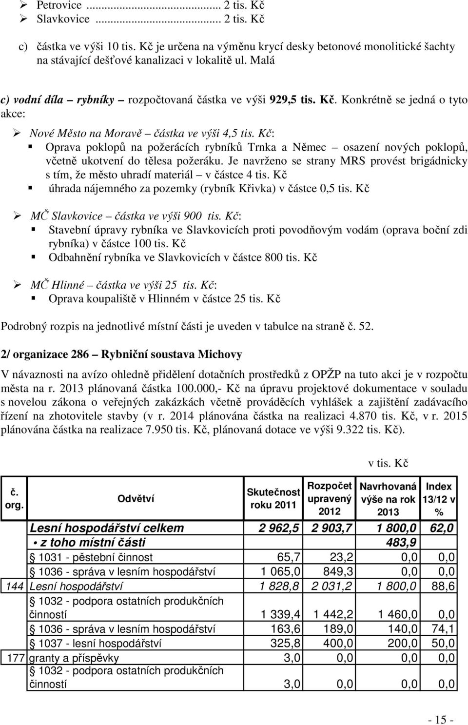 Kč: Oprava poklopů na požerácích rybníků Trnka a Němec osazení nových poklopů, včetně ukotvení do tělesa požeráku.