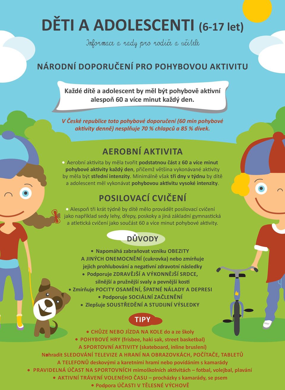 Aerobní aktivita Aerobní aktivita by měla tvořit podstatnou část z 60 a více minut pohybové aktivity každý den, přičemž většina vykonávané aktivity by měla být střední intenzity.