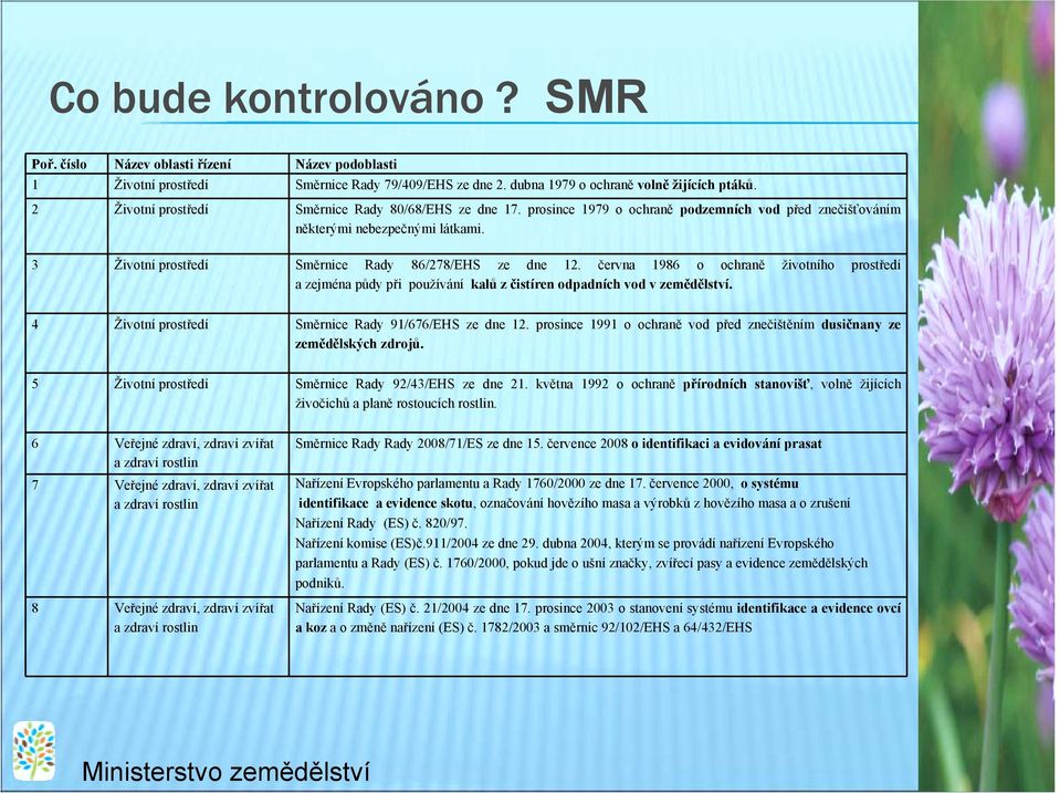 června 1986 o ochraně životního prostředí a zejména půdy při používání kalů z čistíren odpadních vod v zemědělství. 4 Životní prostředí Směrnice Rady 91/676/EHS ze dne 12.