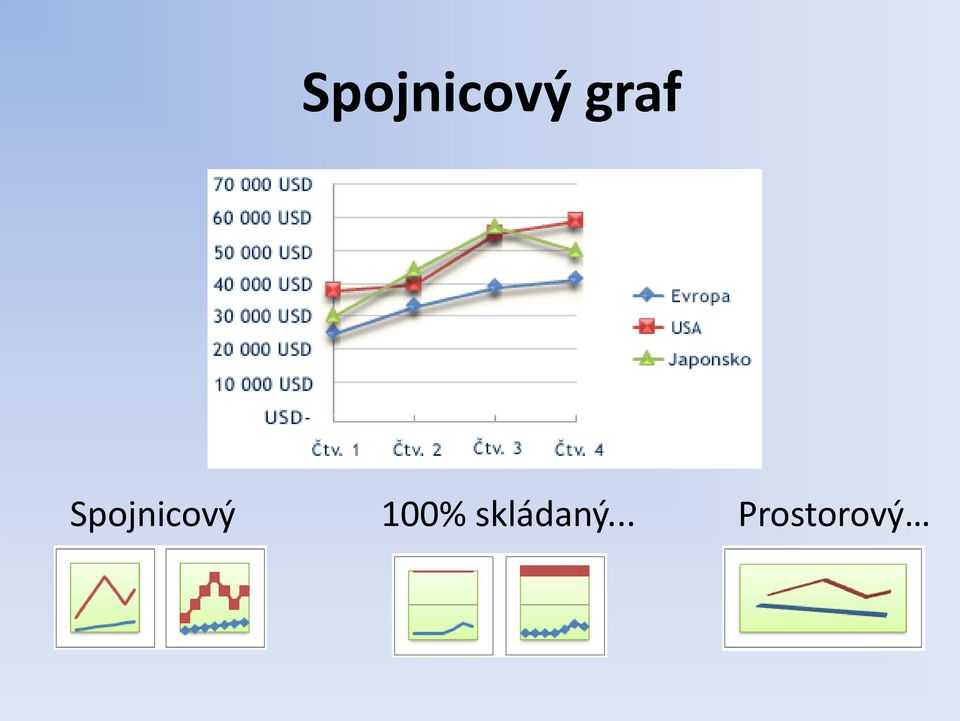 skládaný.