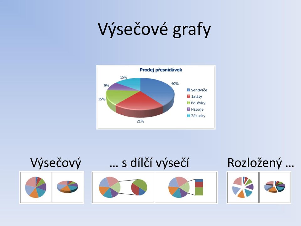 Výsečový s