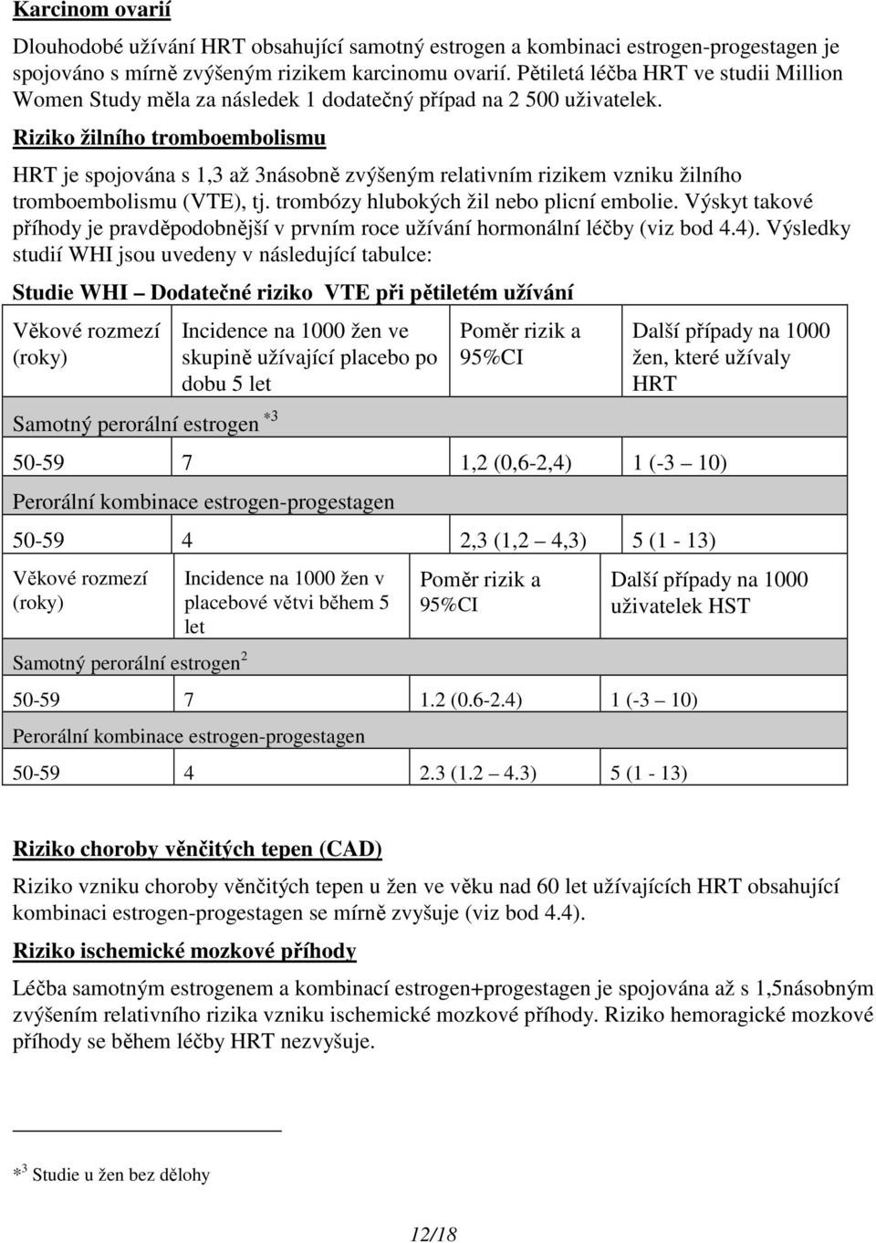 Riziko žilního tromboembolismu HRT je spojována s 1,3 až 3násobně zvýšeným relativním rizikem vzniku žilního tromboembolismu (VTE), tj. trombózy hlubokých žil nebo plicní embolie.