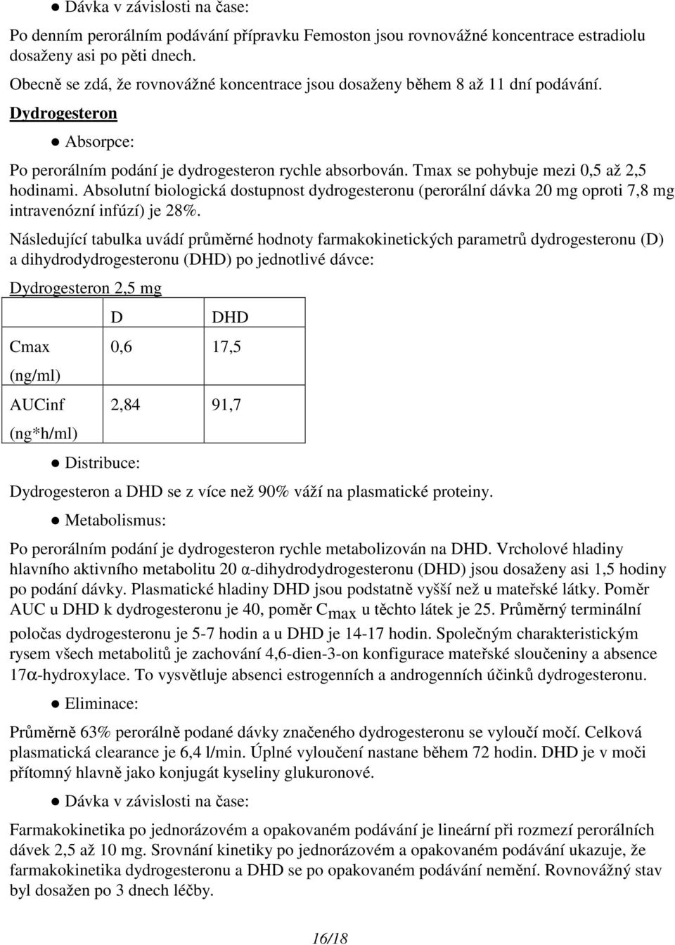 Tmax se pohybuje mezi 0,5 až 2,5 hodinami. Absolutní biologická dostupnost dydrogesteronu (perorální dávka 20 mg oproti 7,8 mg intravenózní infúzí) je 28%.