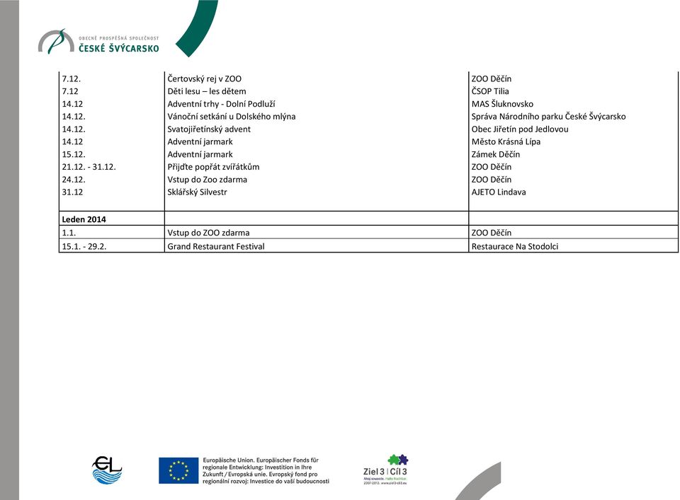 12. Přijďte popřát zvířátkům ZOO Děčín 24.12. Vstup do Zoo zdarma ZOO Děčín 31.12 Sklářský Silvestr AJETO Lindava Leden 2014 1.1. Vstup do ZOO zdarma ZOO Děčín 15.