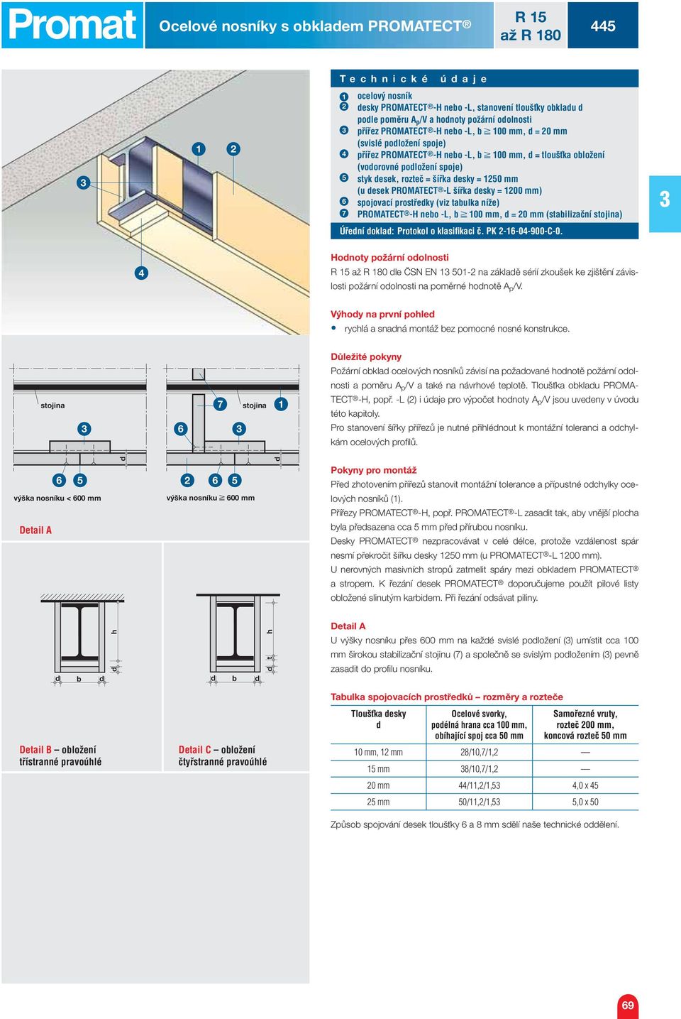 00 mm) 6 spojovací prosřeky (viz abulka níže) 7 PROMATECT -H nebo -L, b 00 mm, = 0 mm (sabilizační sojina) Úření okla: Prookol o klasifikaci č. PK -6-0-900-C-0.