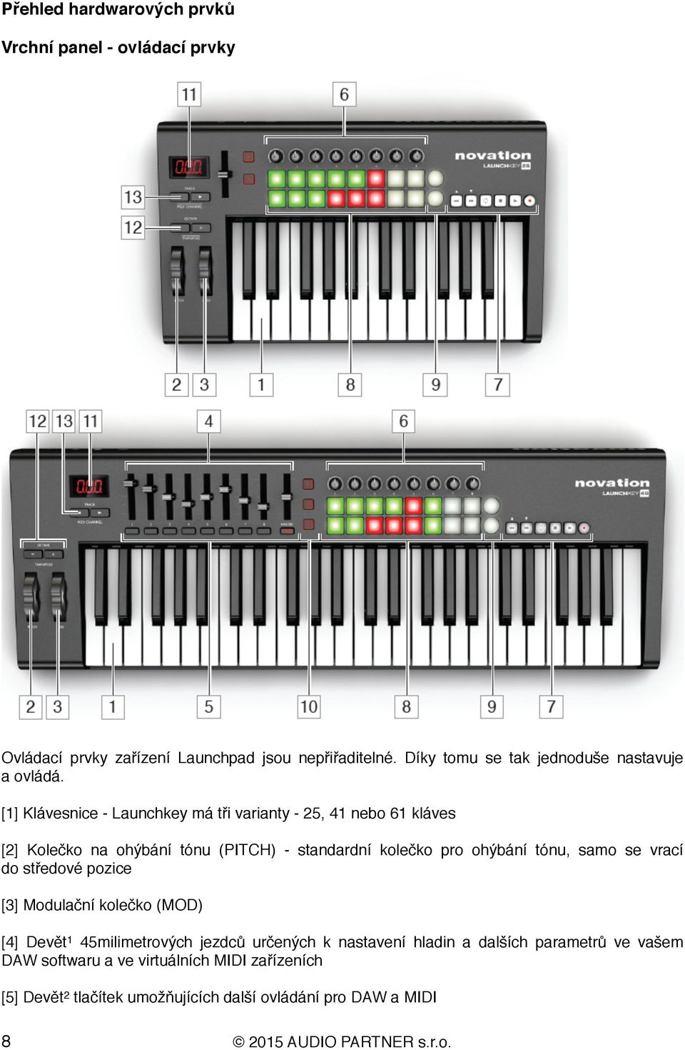 [1] Klávesnice - Launchkey má tři varianty - 25, 41 nebo 61 kláves [2] Kolečko na ohýbání tónu (PITCH) - standardní kolečko pro ohýbání tónu, samo