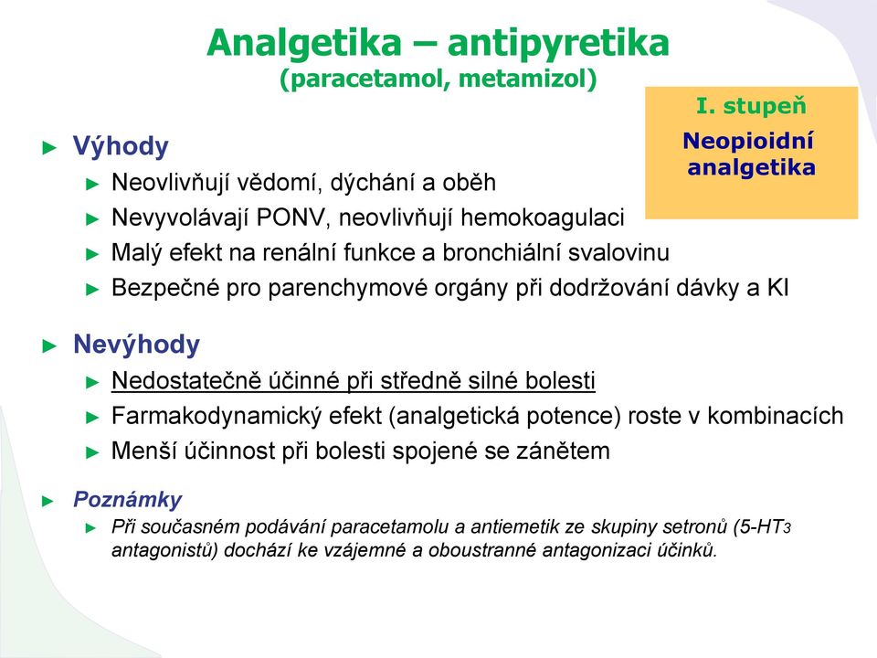 bolesti Farmakodynamický efekt (analgetická potence) roste v kombinacích Menší účinnost při bolesti spojené se zánětem I.