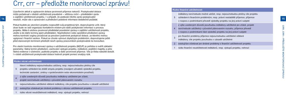 I v případě, že podávání těchto zpráv poskytovatel neuložil, může vás o zpracování a předložení podobné informace dodatečně požádat.