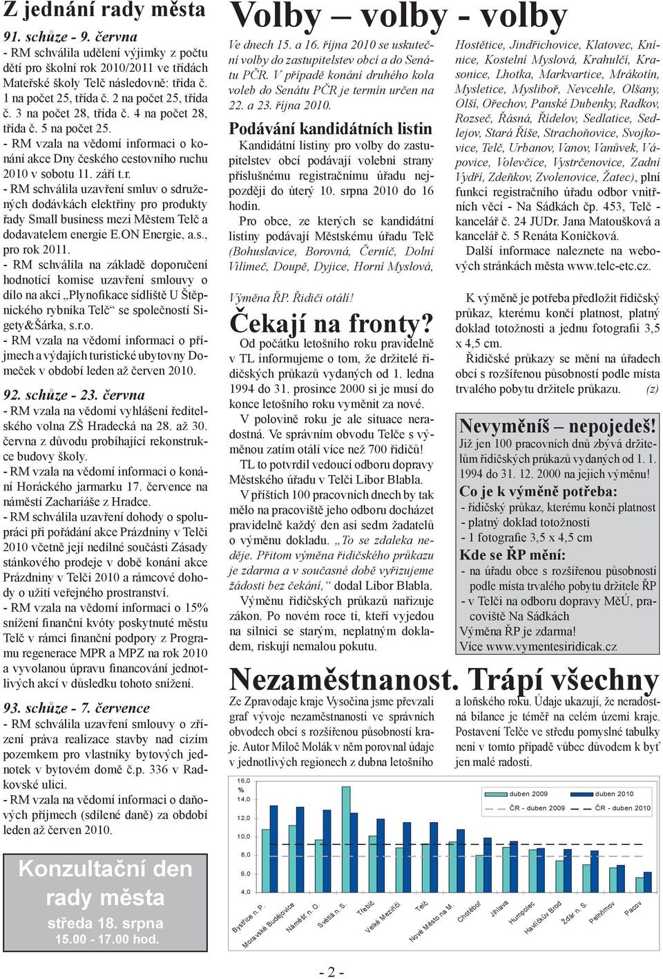 aci o konání akce Dny českého cestovního ruchu 2010 v sobotu 11. září t.r. - RM schválila uzavření smluv o sdružených dodávkách elektřiny pro produkty řady Small business mezi Městem Telč a dodavatelem energie E.