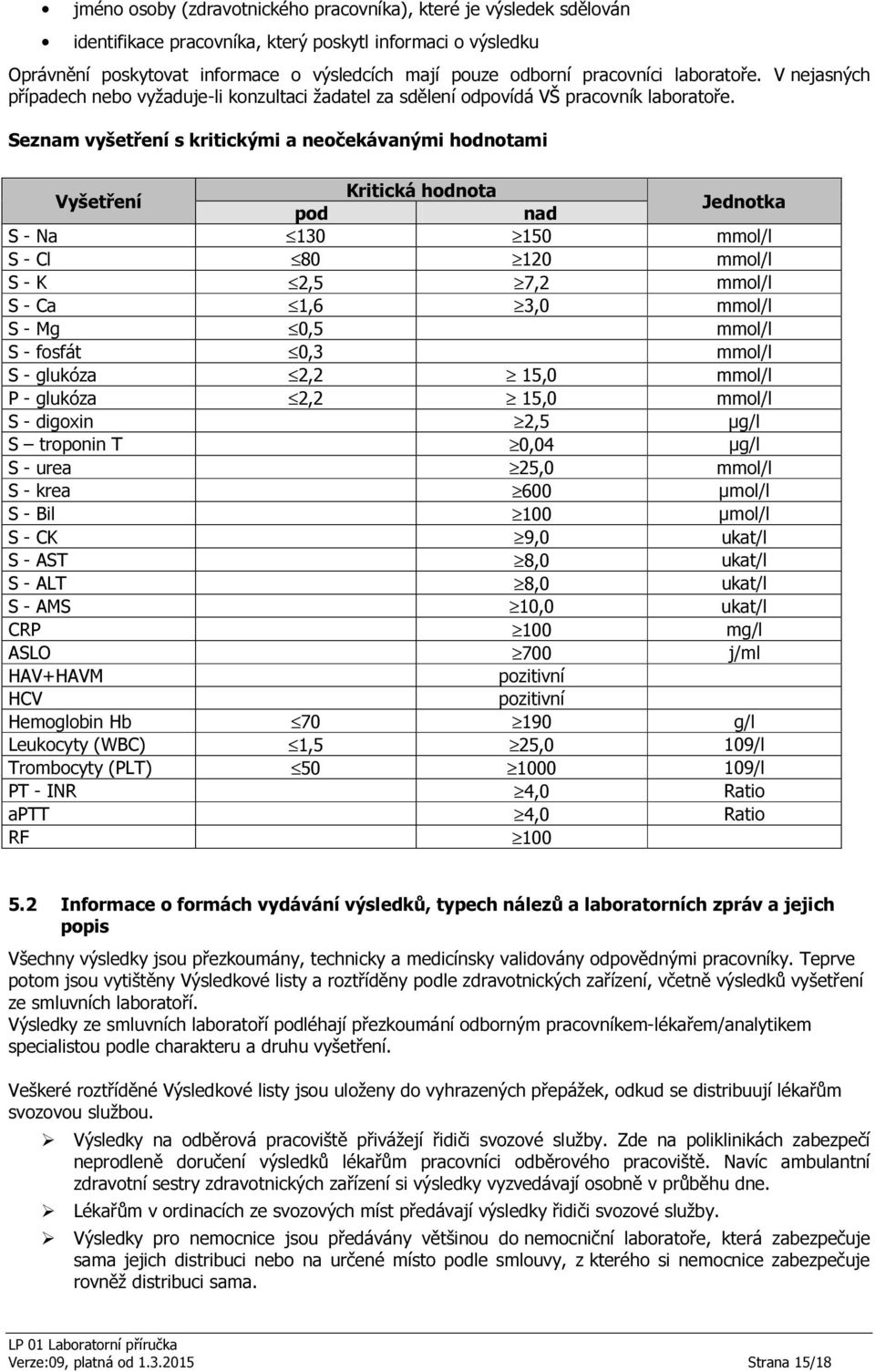 Seznam vyšetření s kritickými a neočekávanými hodnotami Vyšetření Kritická hodnota pod nad Jednotka S - Na 130 150 mmol/l S - Cl 80 120 mmol/l S - K 2,5 7,2 mmol/l S - Ca 1,6 3,0 mmol/l S - Mg 0,5