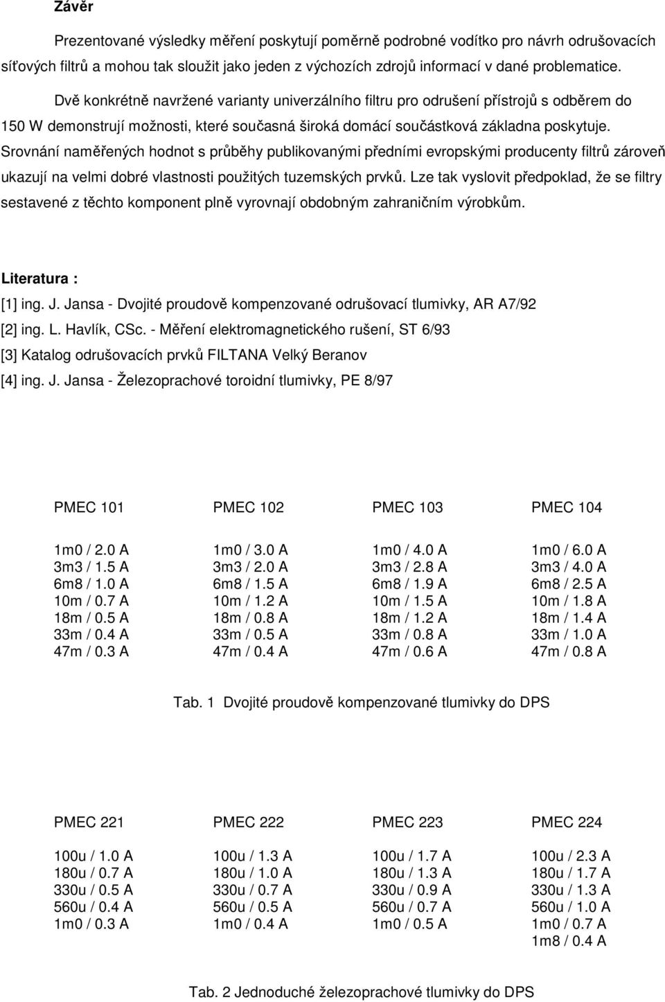 Srovnání naměřených hodnot s průběhy publikovanými předními evropskými producenty filtrů zároveň ukazují na velmi dobré vlastnosti použitých tuzemských prvků.