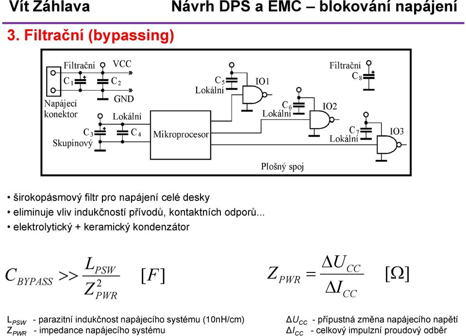 .. ů elektrolytický + keramický kondenzátor C BYPASS LPSW [ F] 2 Z PWR Z PWR U I CC CC [ ] L PSW