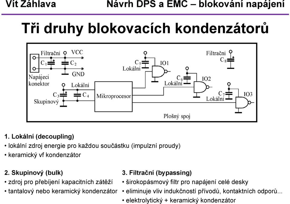 kondenzátor 2.