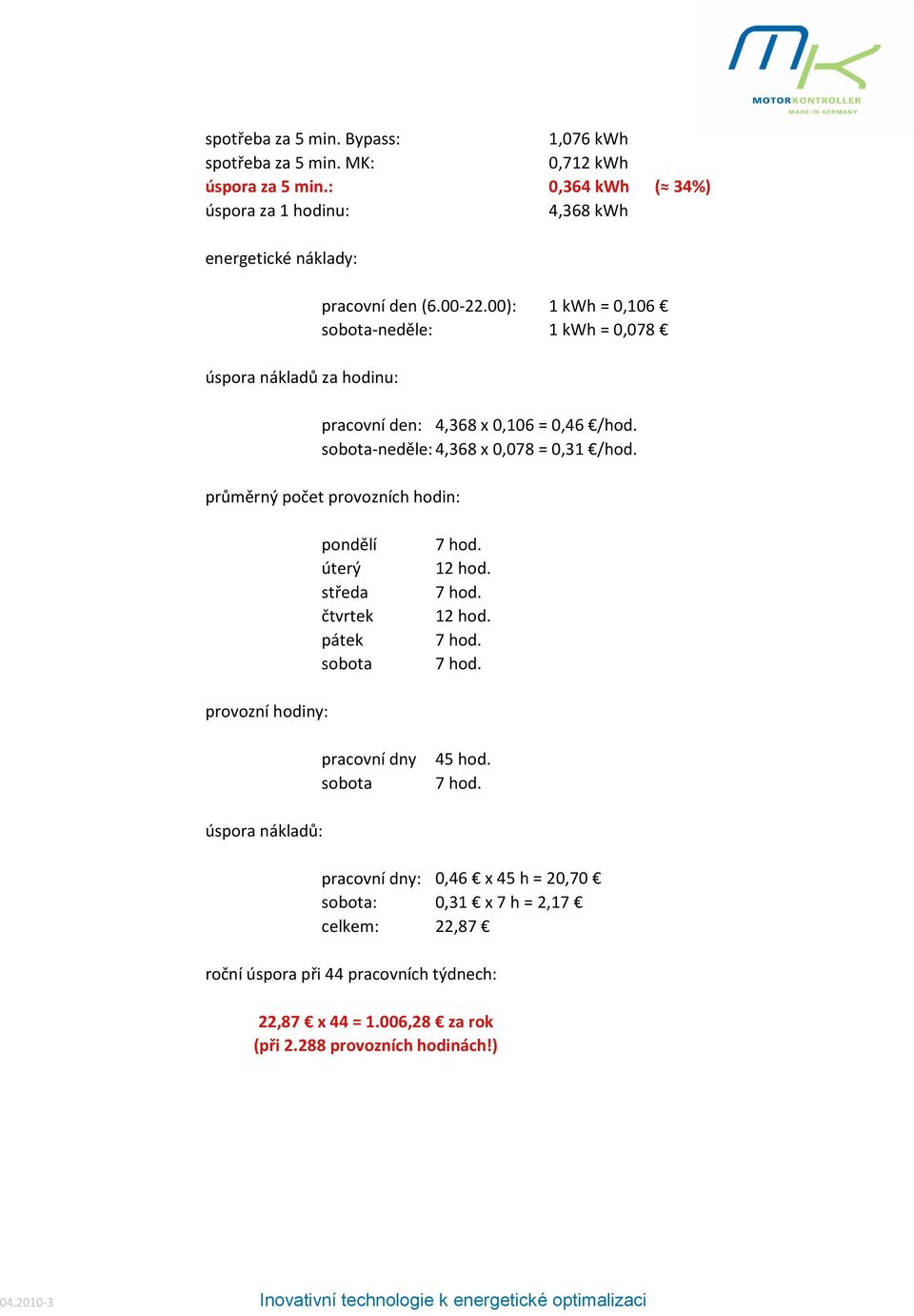 00): 1 kwh = 0,106 sobota-neděle: 1 kwh = 0,078 pracovní den: 4,368 x 0,106 = 0,46 /hod. sobota-neděle: 4,368 x 0,078 = 0,31 /hod.