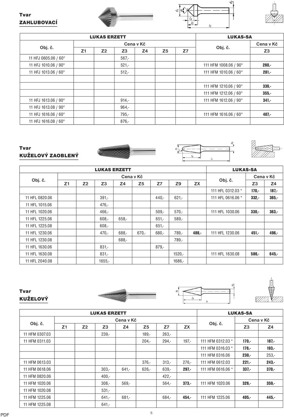 08 / 60 876,- KUŽELOVÝ ZAOBLENÝ Z1 Z2 Z3 Z4 Z5 Z7 Z9 ZX Z3 Z4 111 HFL 0312.03 * 170,- 187,- 11 HFL 0820.06 391,- 440,- 621,- 111 HFL 0616.06 * 332,- 365,- 11 HFL 1015.06 476,- 11 HFL 1020.