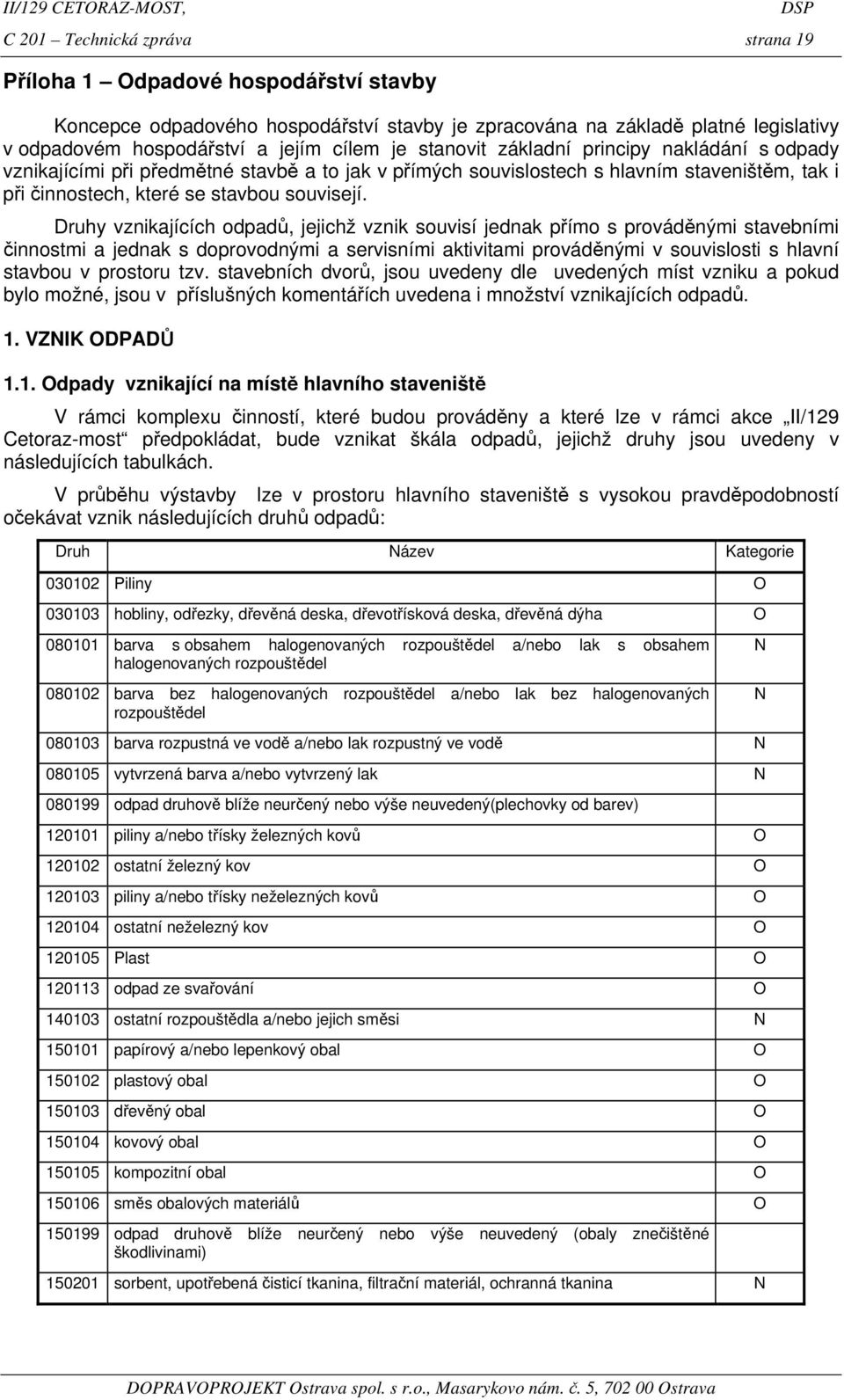 Druhy vznikajících odpadů, jejichž vznik souvisí jednak přímo s prováděnými stavebními činnostmi a jednak s doprovodnými a servisními aktivitami prováděnými v souvislosti s hlavní stavbou v prostoru