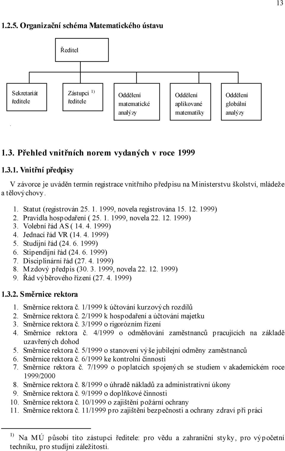 Pravidla hospodaření ( 25. 1. 1999, novela 22. 12. 1999) 3. Volební řád AS ( 14. 4. 1999) 4. Jednací řád VR (14. 4. 1999) 5. Studijní řád (24. 6. 1999) 6. Stipendijní řád (24. 6. 1999) 7.