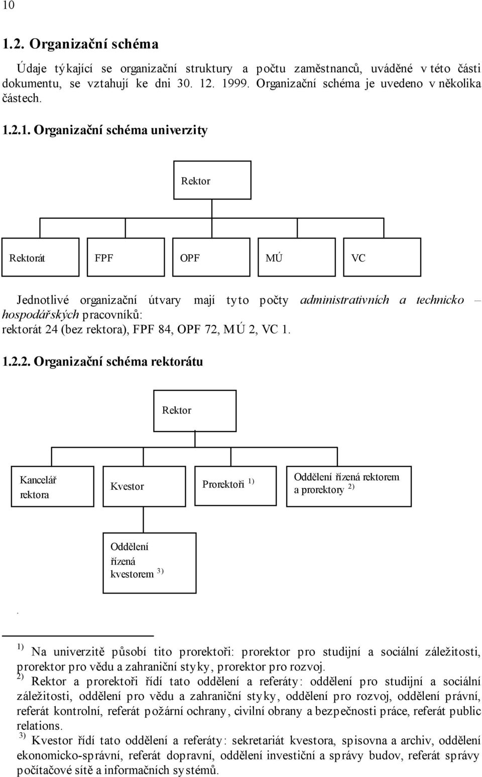 2.1. Organizační schéma univerzity Rektor Rektorát FPF OPF MÚ VC Jednotlivé organizační útvary mají tyto počty administrativních a technicko hospodářských pracovníků: rektorát 24 (bez rektora), FPF