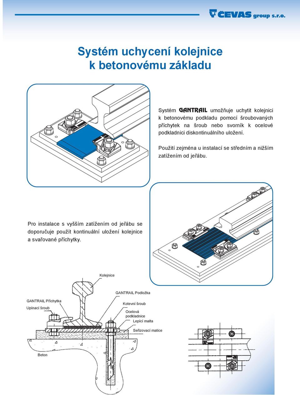 Použití zejména u instalací se středním a nižším zatížením od jeřábu.