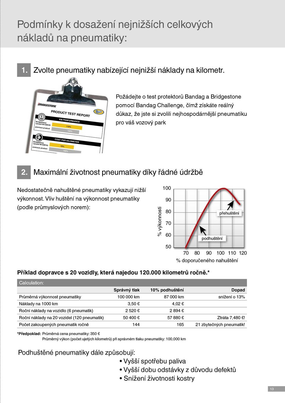 zvolili nejhospodárnější pneumatiku pro váš vozový park 100% Bridgestone retread M729EVO previous product 72% 100% 2.