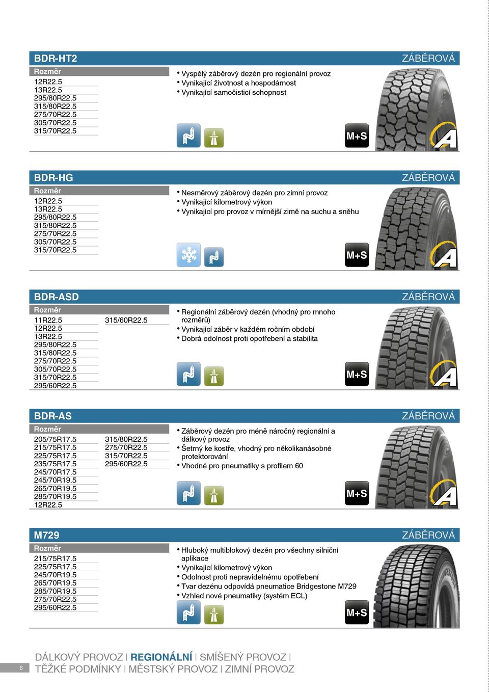 5 225/75R17.5 245/70R19.5 285/70R19.5 295/60R22.5 6 295/60R22.