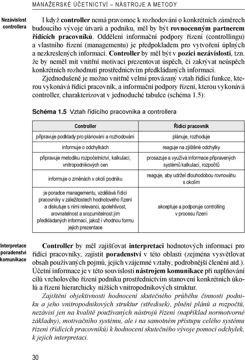 že by neměl mít vnitřní motivaci prezentovat úspěch, či zakrývat neúspěch konkrétních rozhodnutí prostřednictvím předkládaných informací.