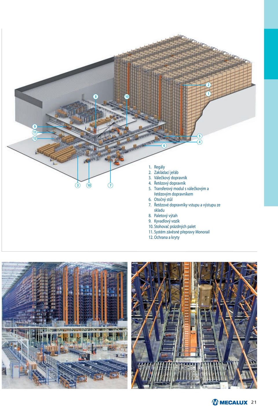 Otočný stůl 7. Řetězové dopravníky vstupu a výstupu ze skladu 8. Paletový výtah 9.