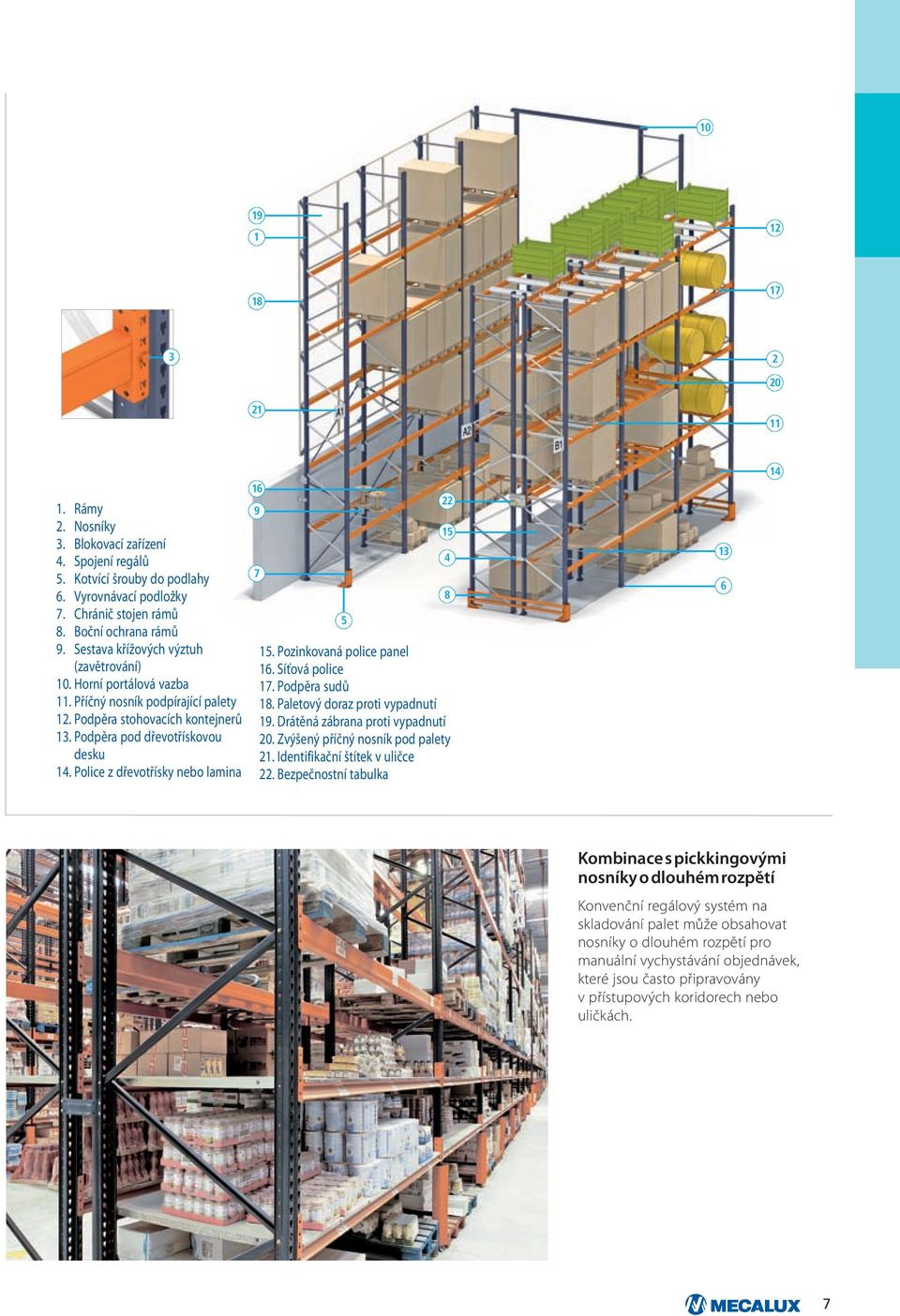 Police z dřevotřísky nebo lamina 16 9 7 5 22 15 15. Pozinkovaná police panel 16. Síťová police 17. Podpěra sudů 18. Paletový doraz proti vypadnutí 19. Drátěná zábrana proti vypadnutí 20.