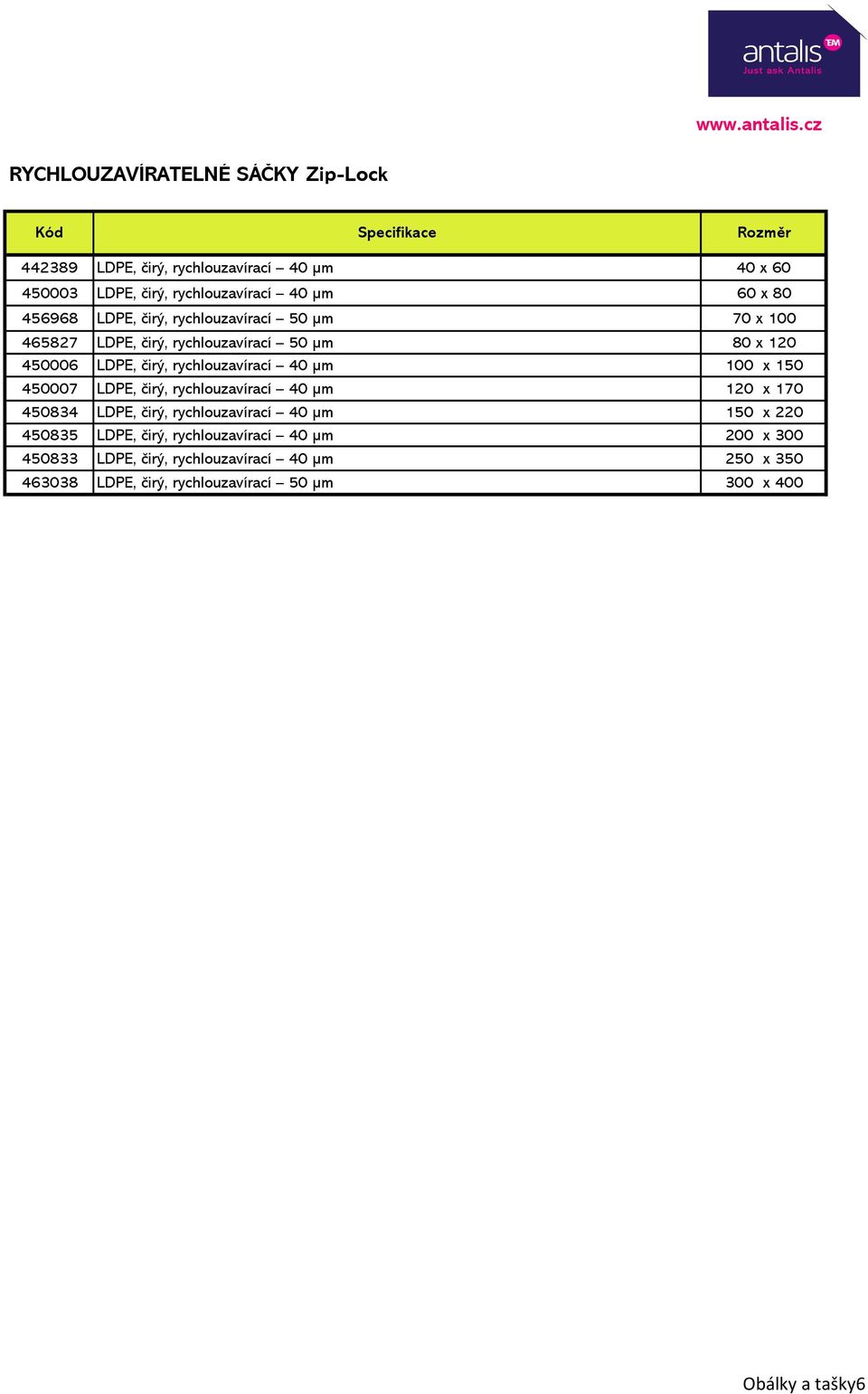 µm 100 x 150 450007 LDPE, čirý, rychlouzavírací 40 µm 120 x 170 450834 LDPE, čirý, rychlouzavírací 40 µm 150 x 220 450835 LDPE, čirý,