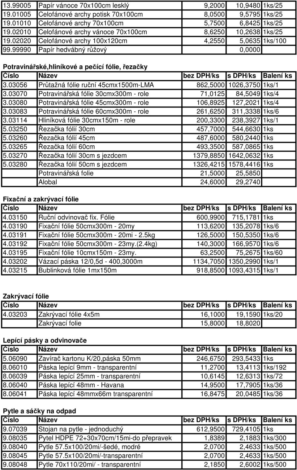 metrik İstiyorum detektör aro sáčky odtrhávací 30x40 maksimum Parti Kaba