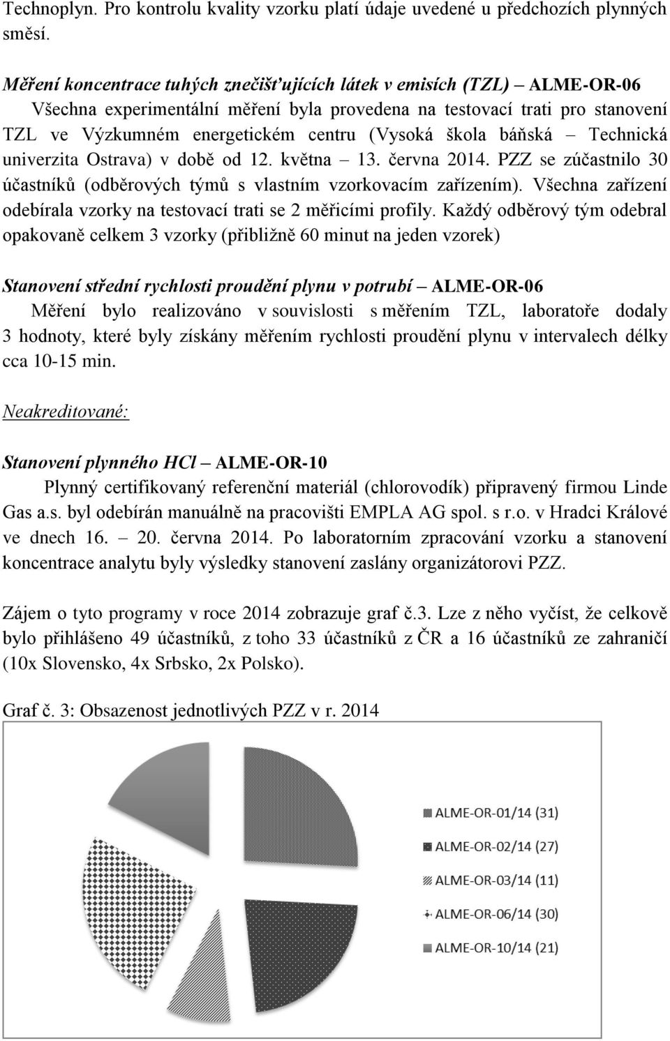 škola báňská Technická univerzita Ostrava) v době od 12. května 13. června 2014. PZZ se zúčastnilo 30 účastníků (odběrových týmů s vlastním vzorkovacím zařízením).