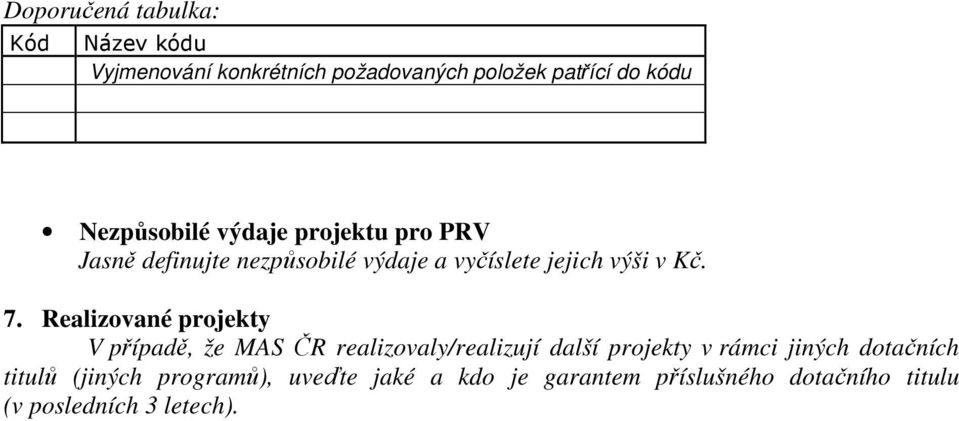 Realizované projekty V případě, že MAS ČR realizovaly/realizují další projekty v rámci jiných dotačních