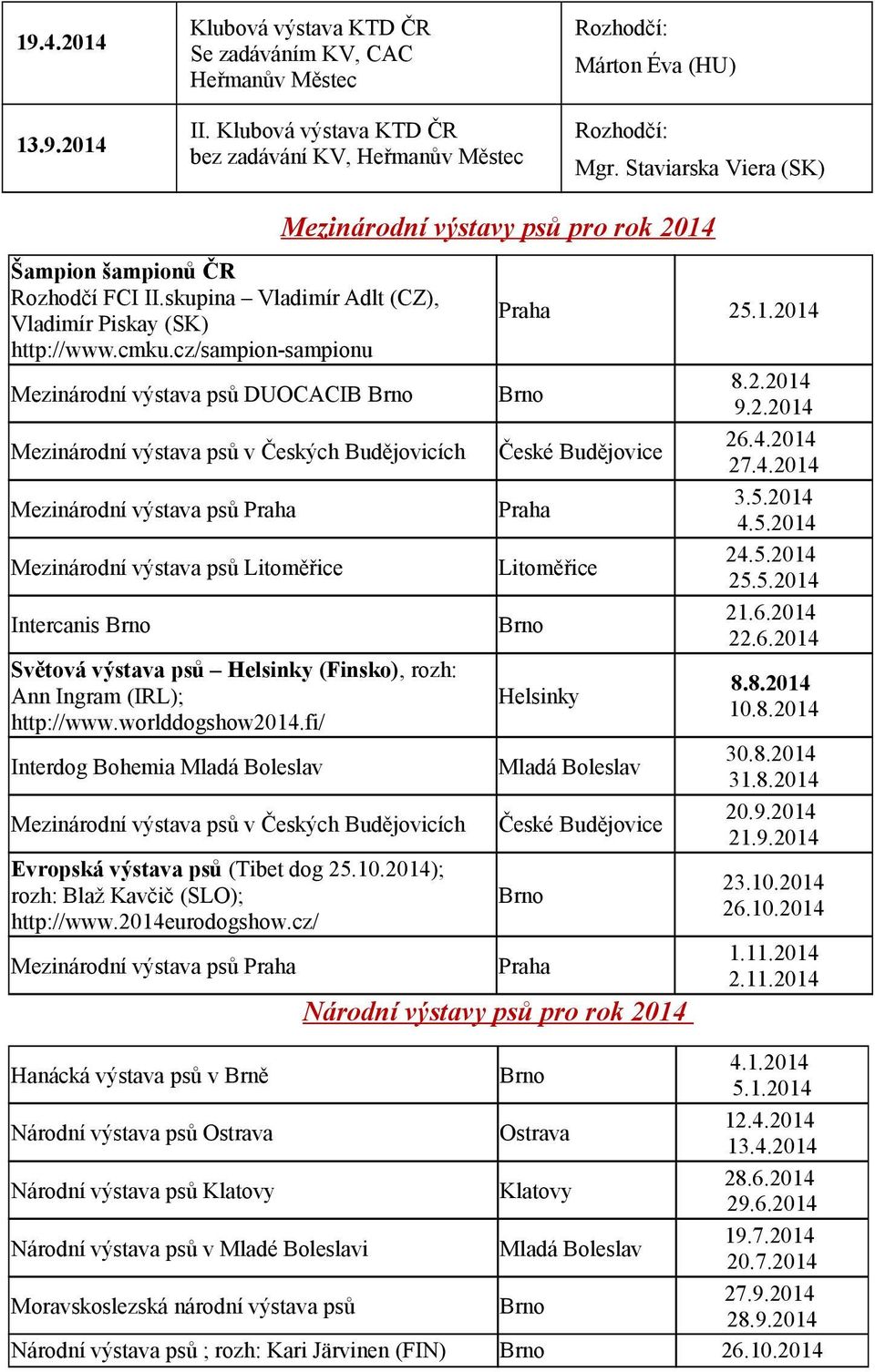 cz/sampion-sampionu Praha Mezinárodní výstava psů DUOCACIB Brno Brno Mezinárodní výstava psů v Českých Budějovicích České Budějovice Mezinárodní výstava psů Praha Praha Mezinárodní výstava psů