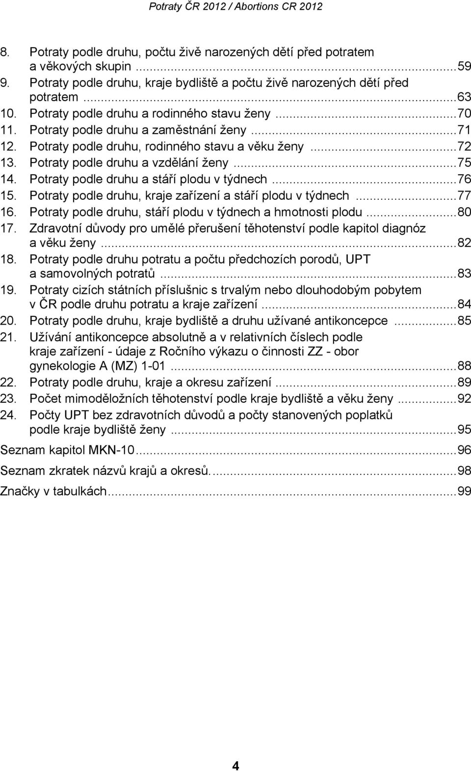 Potraty podle druhu a stáří plodu v týdnech...76 15. Potraty podle druhu, kraje zařízení a stáří plodu v týdnech...77 16. Potraty podle druhu, stáří plodu v týdnech a hmotnosti plodu...80 17.