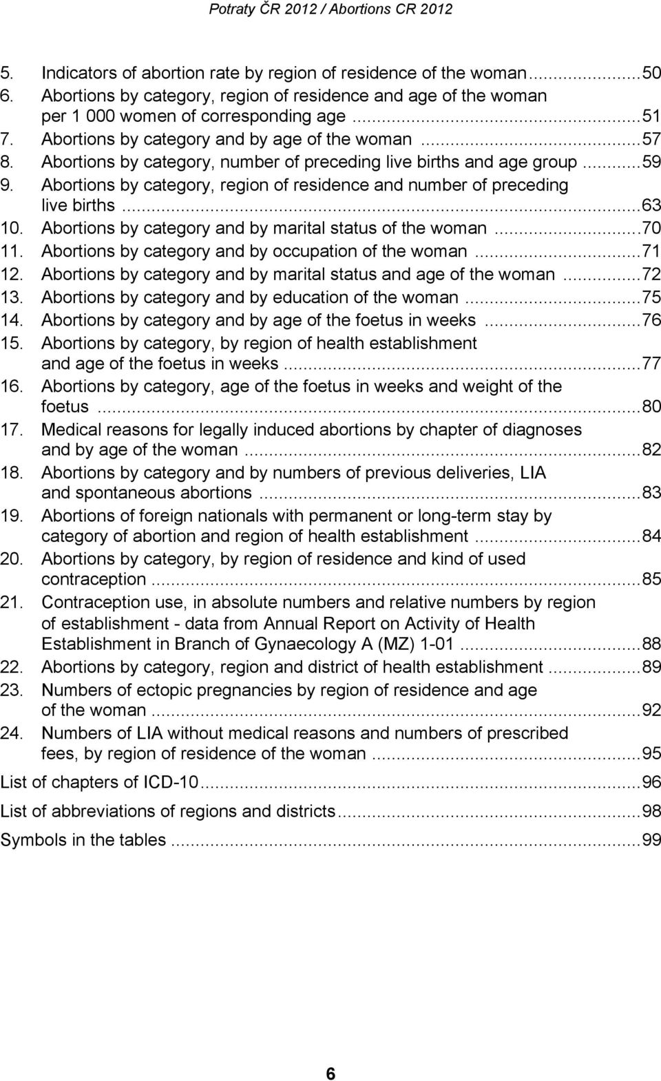 Abortions by category, region of residence and number of preceding live births...63 10. Abortions by category and by marital status of the woman...70 11.