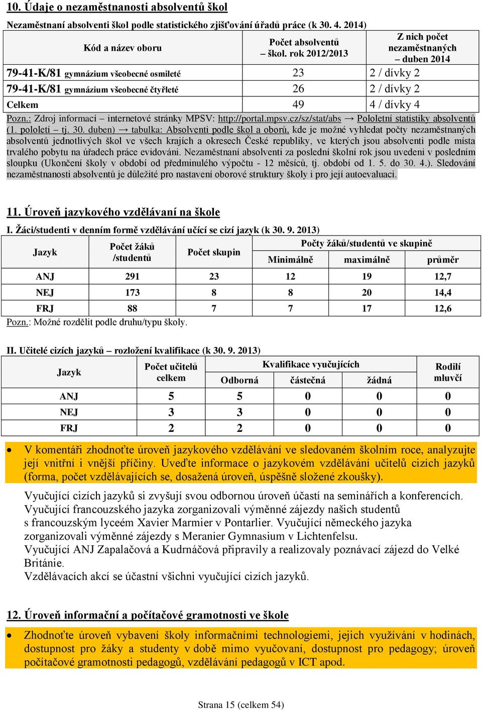 : Zdroj informací internetové stránky MPSV: http://portal.mpsv.cz/sz/stat/abs Pololetní statistiky absolventů (1. pololetí tj. 30.