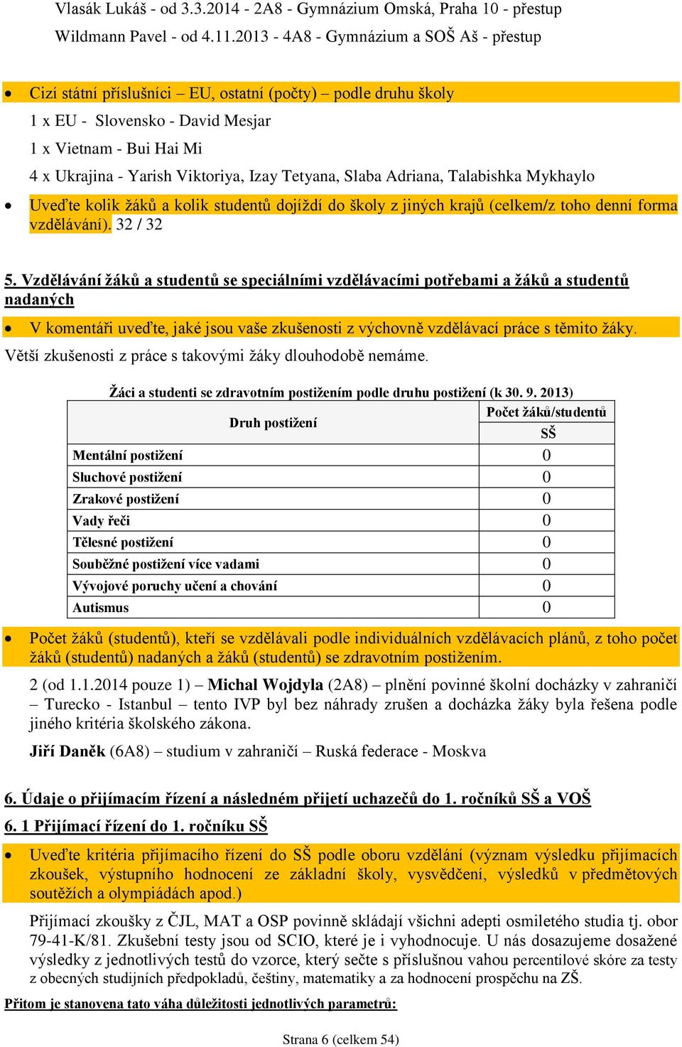 Tetyana, Slaba Adriana, Talabishka Mykhaylo Uveďte kolik žáků a kolik studentů dojíždí do školy z jiných krajů (celkem/z toho denní forma vzdělávání). 32 / 32 5.