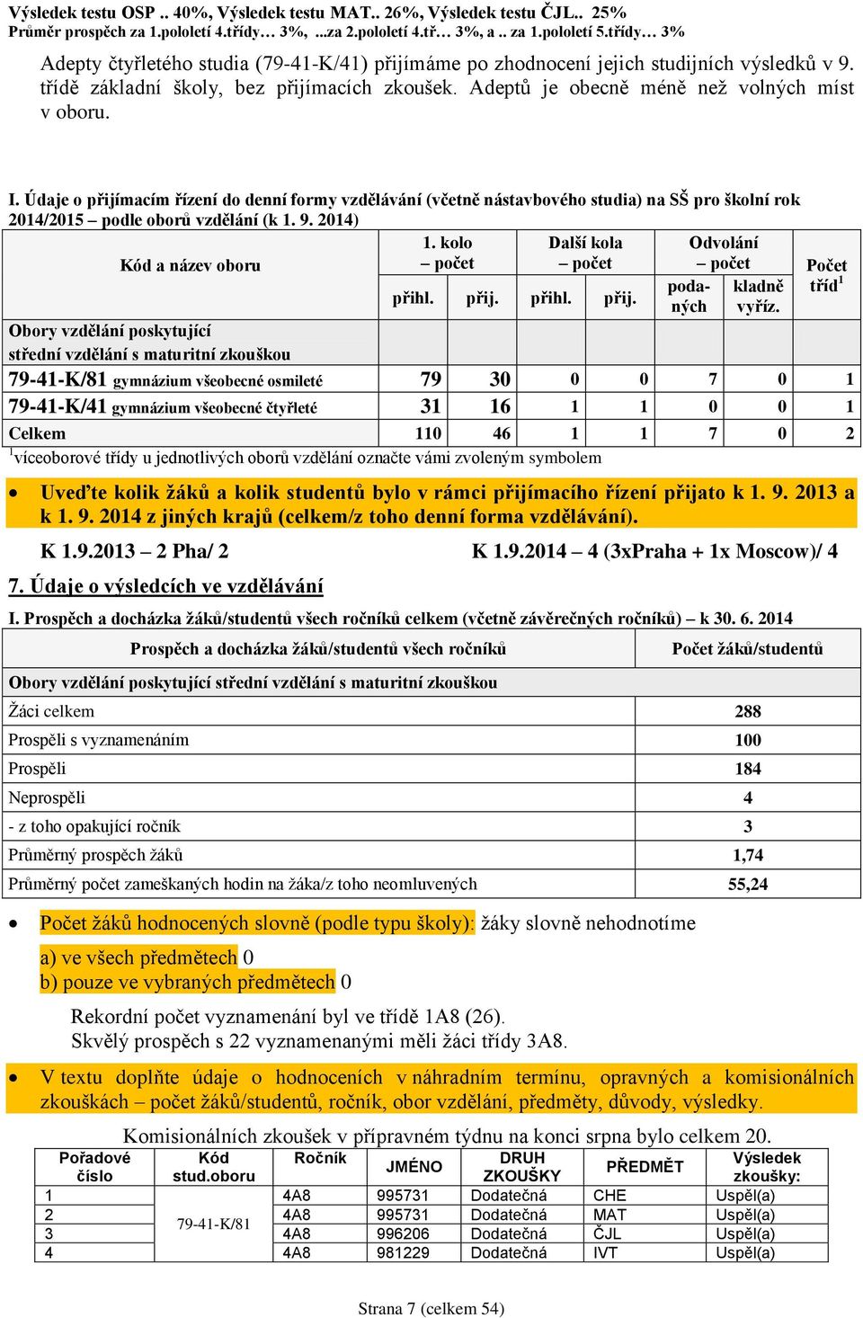 Údaje o přijímacím řízení do denní formy vzdělávání (včetně nástavbového studia) na SŠ pro školní rok 2014/2015 podle oborů vzdělání (k 1. 9. 2014) Kód a název oboru 1.