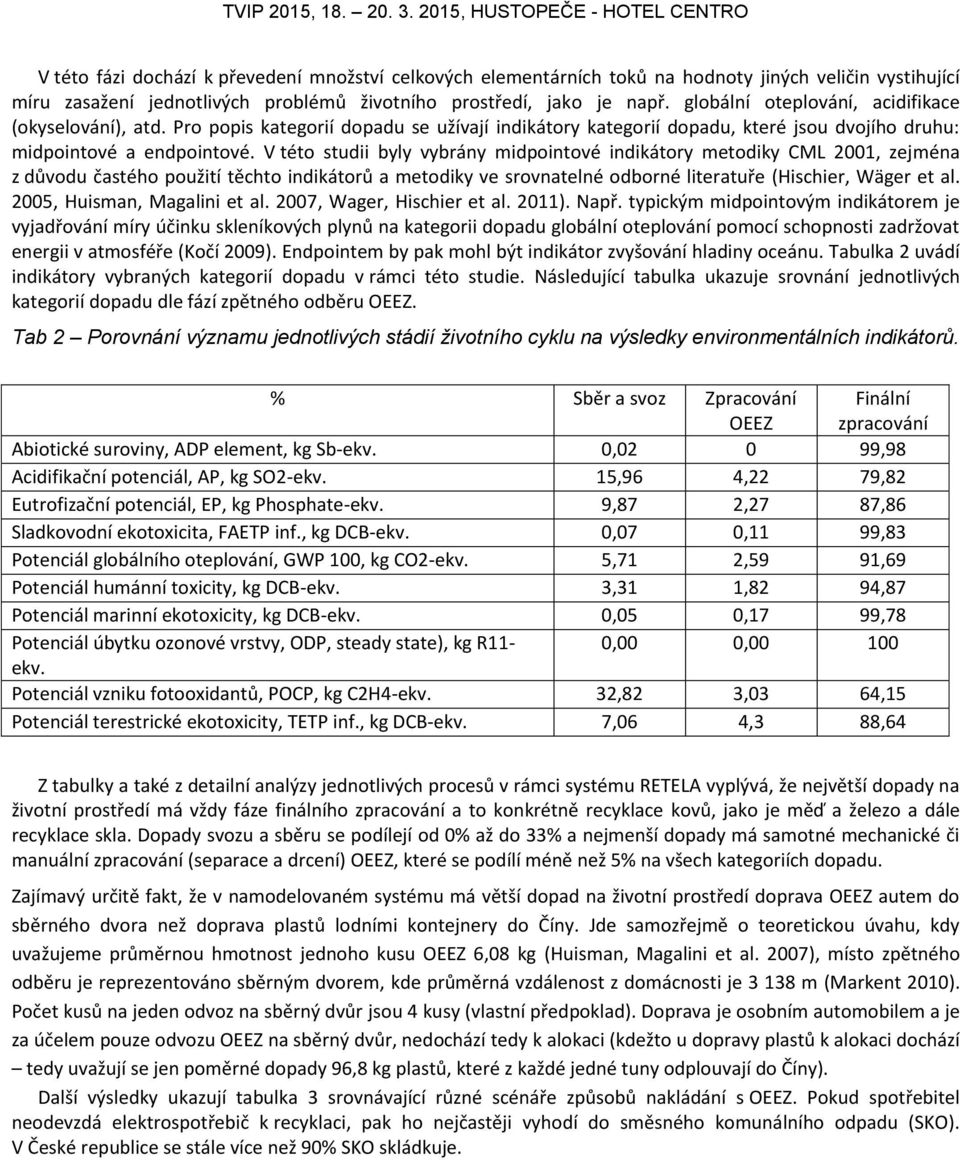 V této studii byly vybrány midpointové indikátory metodiky CML 2001, zejména z důvodu častého použití těchto indikátorů a metodiky ve srovnatelné odborné literatuře (Hischier, Wäger et al.