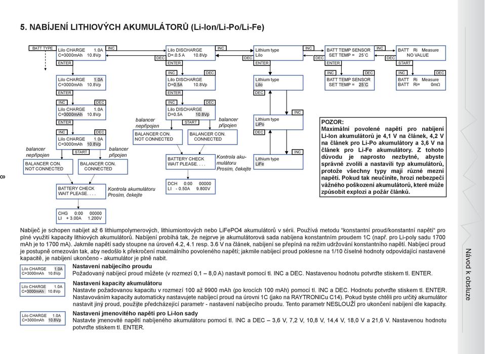 NOT CONNECTED Kontrola akumulátoru Prosím, čekejte LiIo DISCHARGE D=0.5A 10.8Vp BALANCER CON. CONNECTED DCH 0:00 00000 LI - 0.50A 9.