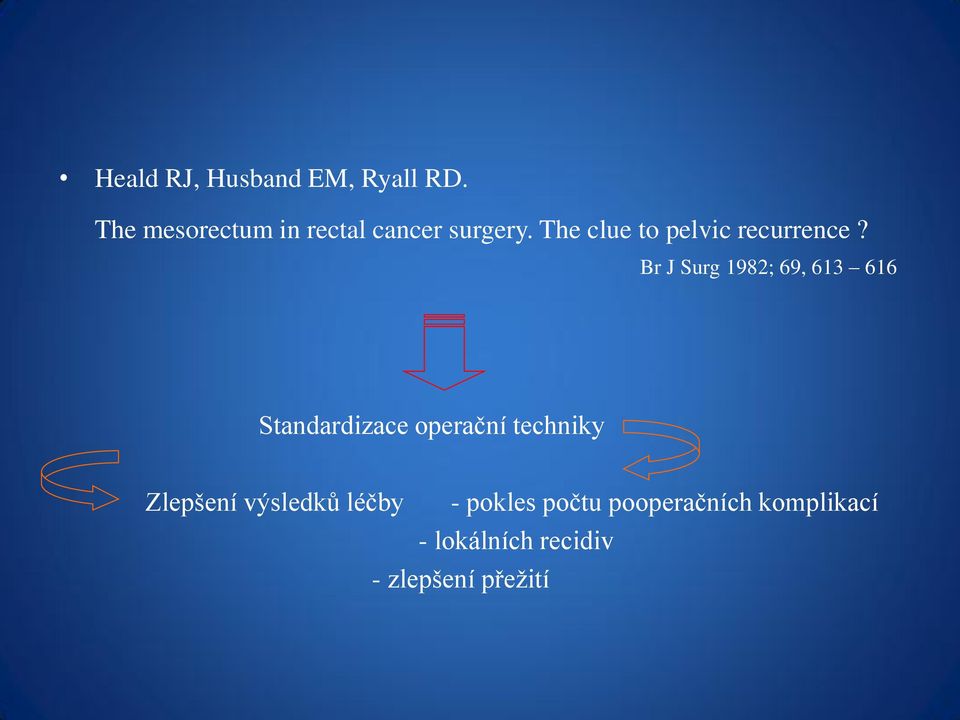 The clue to pelvic recurrence?