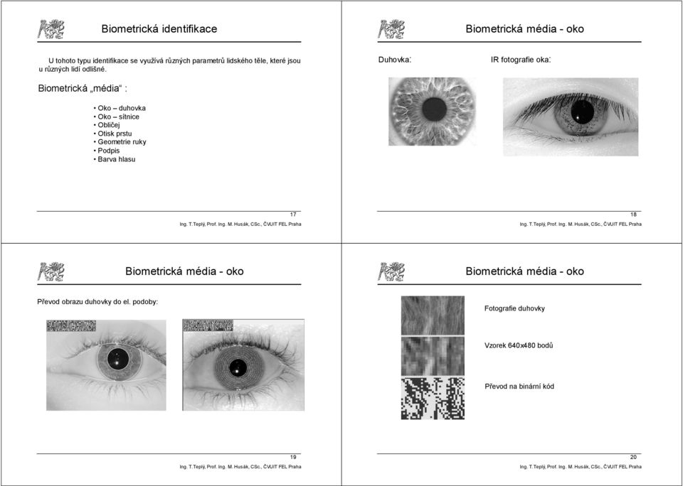 Biometrická média : Oko duhovka Oko sítnice Obličej Otisk prstu Geometrie ruky Podpis Barva