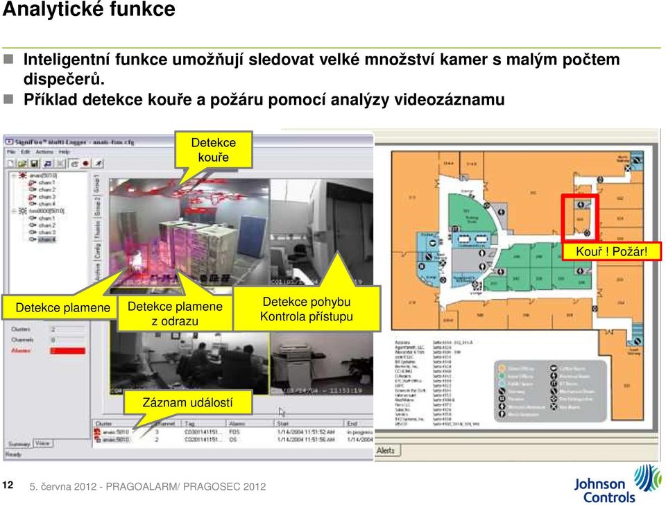 Příklad detekce kouře a požáru pomocí analýzy videozáznamu Detekce