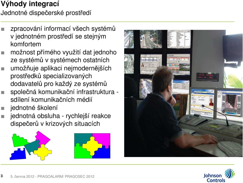 nejmodernějších prostředků specializovaných dodavatelů pro každý ze systémů společná komunikační