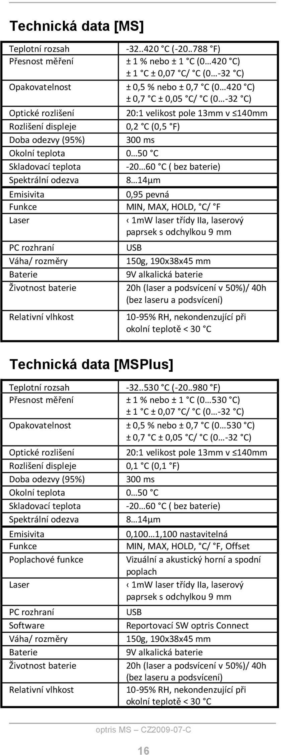 (0,5 F) Doba odezvy (95%) 300 ms Okolní teplota 0 50 C Skladovací teplota -20 60 C ( bez baterie) Spektrální odezva 8 14µm Emisivita 0,95 pevná Funkce MIN, MAX, HOLD, C/ F Laser 1mW laser třídy IIa,