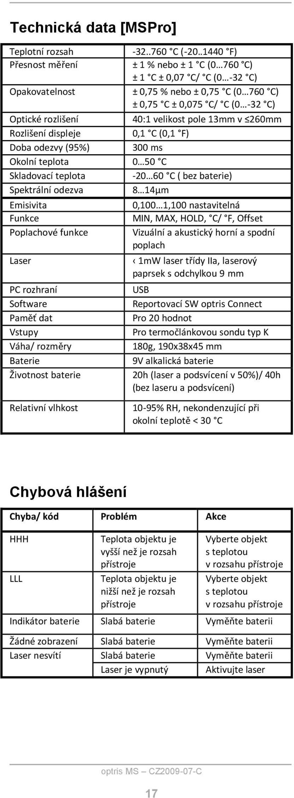 v 260mm Rozlišení displeje 0,1 C (0,1 F) Doba odezvy (95%) 300 ms Okolní teplota 0 50 C Skladovací teplota -20 60 C ( bez baterie) Spektrální odezva 8 14µm Emisivita Funkce Poplachové funkce Laser PC