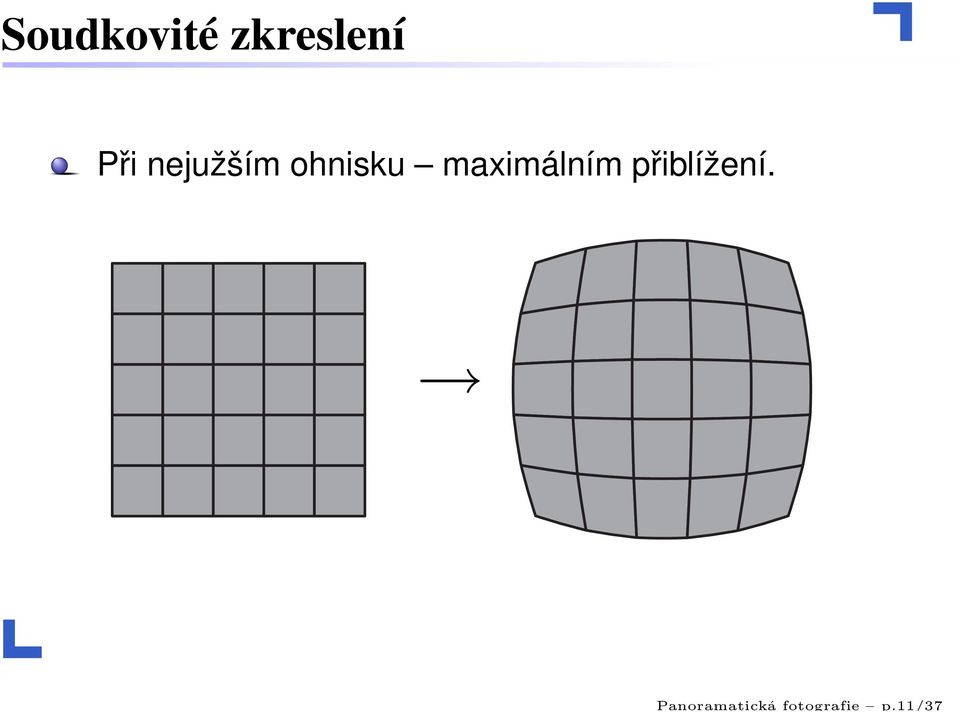 zkreslení Při nejužším