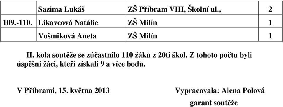 kola soutěže se zúčastnilo 110 žáků z 20ti škol.