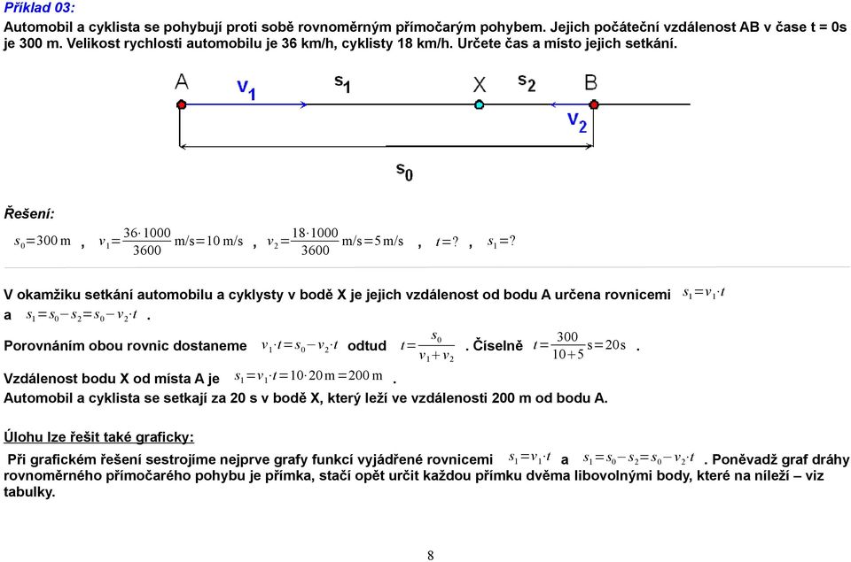 V okamžiku setkání automobilu a cyklysty v bodě X je jejich vzdálenost od bodu A určena rovnicemi a s 1 s 2 v 2 t. Porovnáním obou rovnic dostaneme v 1 t v 2 t odtud t= s 0 v 1 v 2.